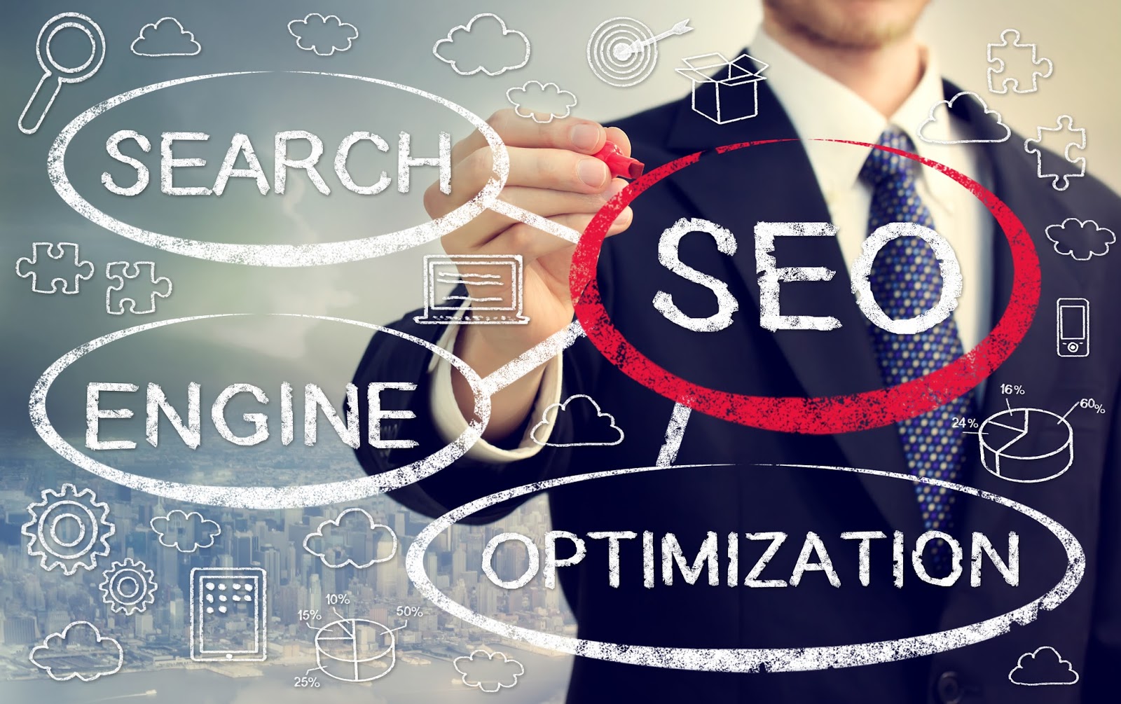 How to choose the best SEO Company in Dubai for your business.?